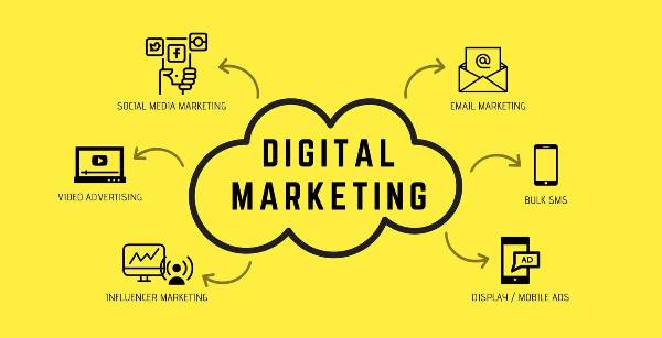 TRƯỞNG NHÓM DIGITAL MARKETING 